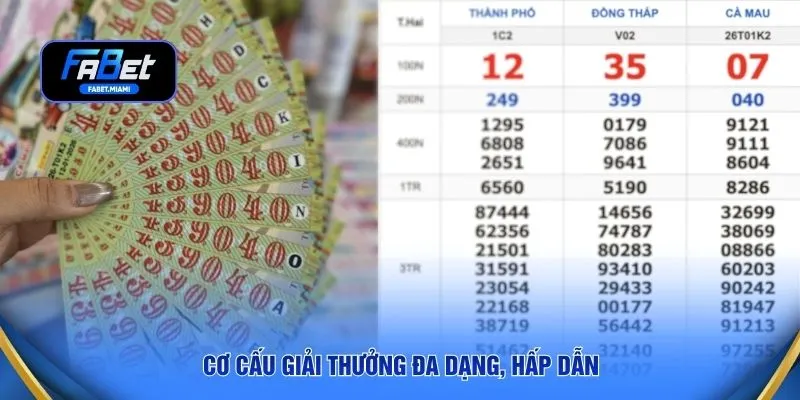 Cơ cấu giải thưởng đa dạng, hấp dẫn