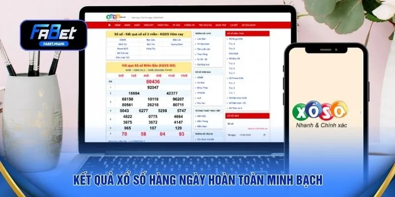 Kết quả xổ số hàng ngày hoàn toàn minh bạch